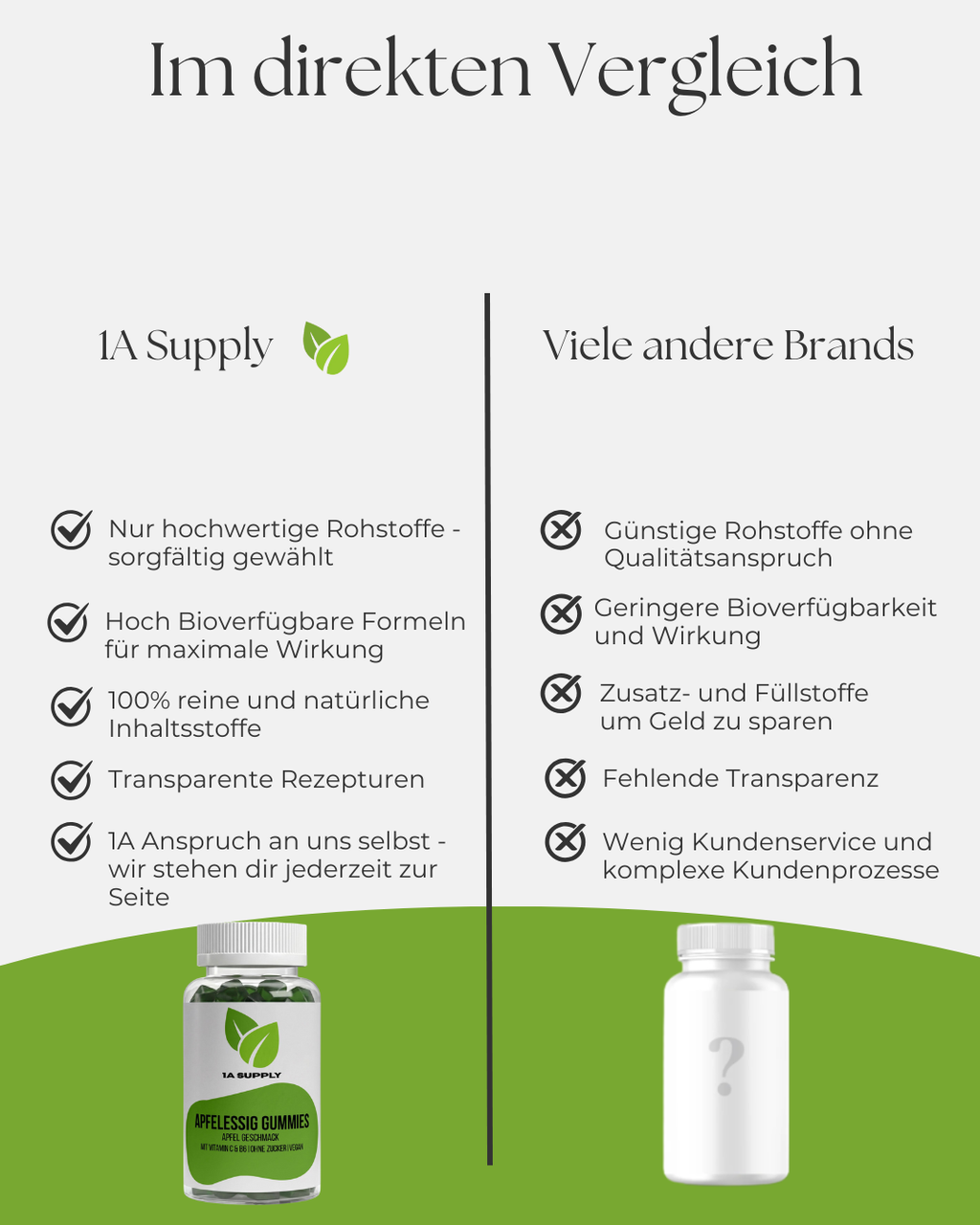 Apfelessig + C + B6 + Chrom Gummies - 60 Stk