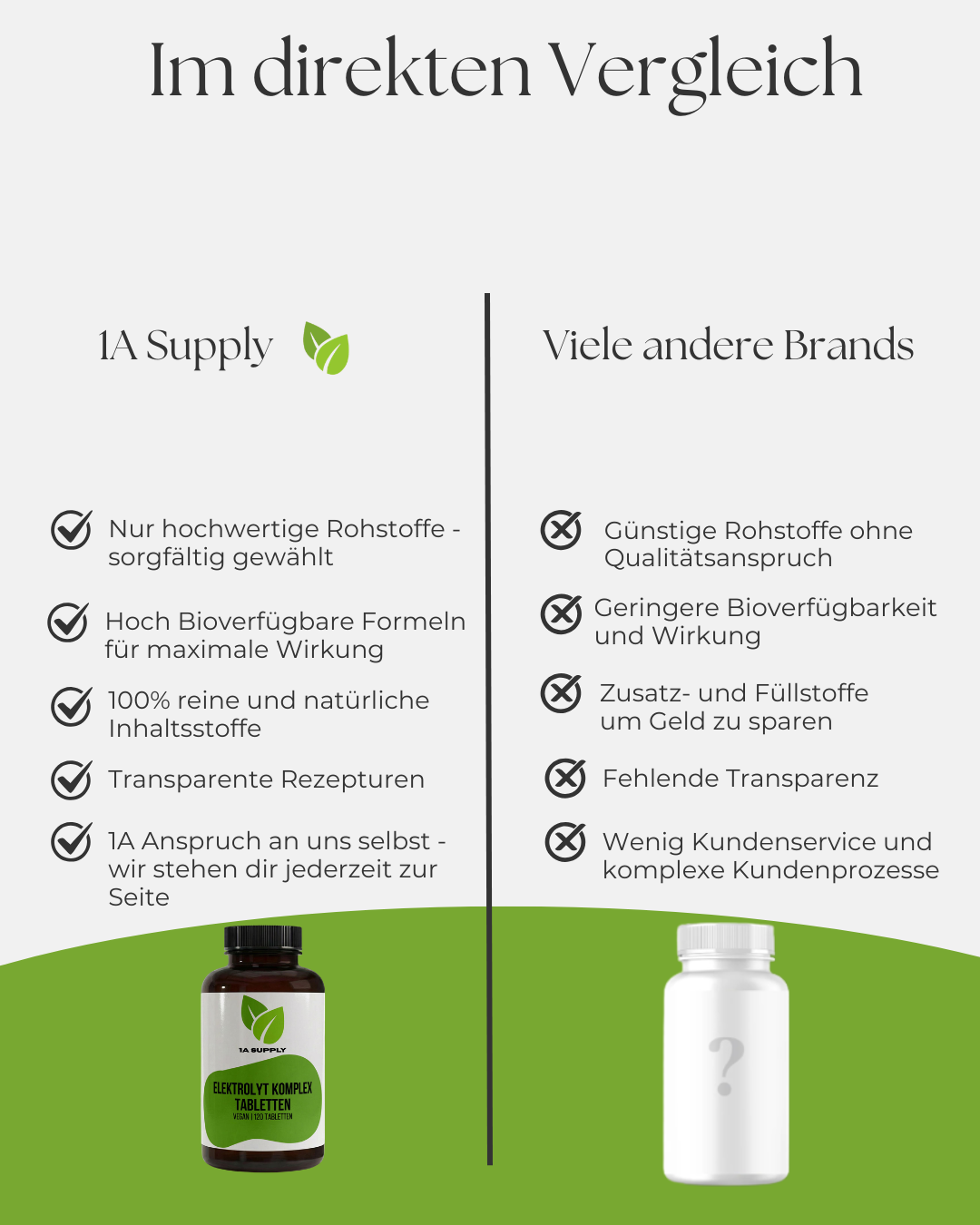 Elektrolyt Komplex - Tabletten