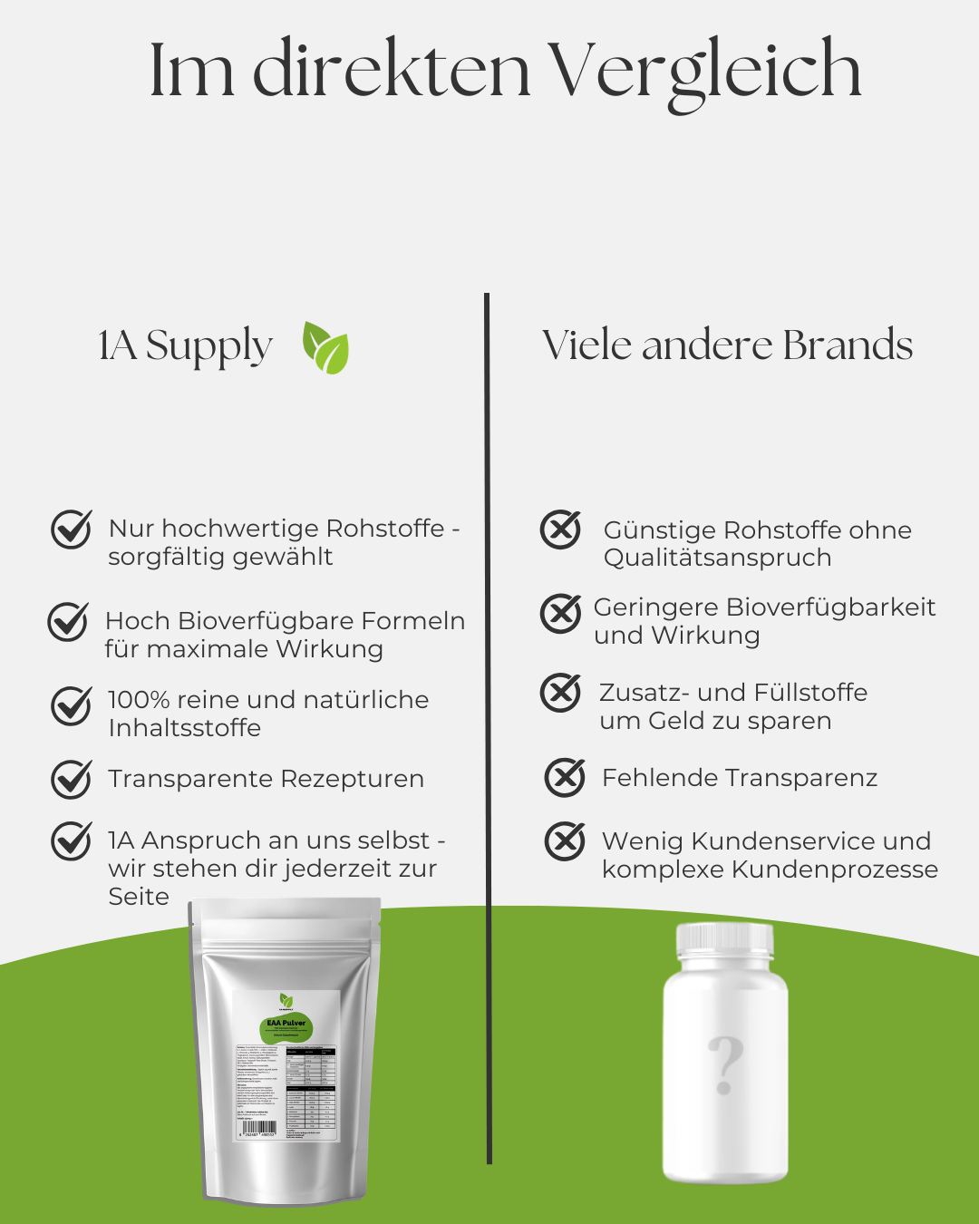 EAA (Essentielle Aminosäuren) Pulver