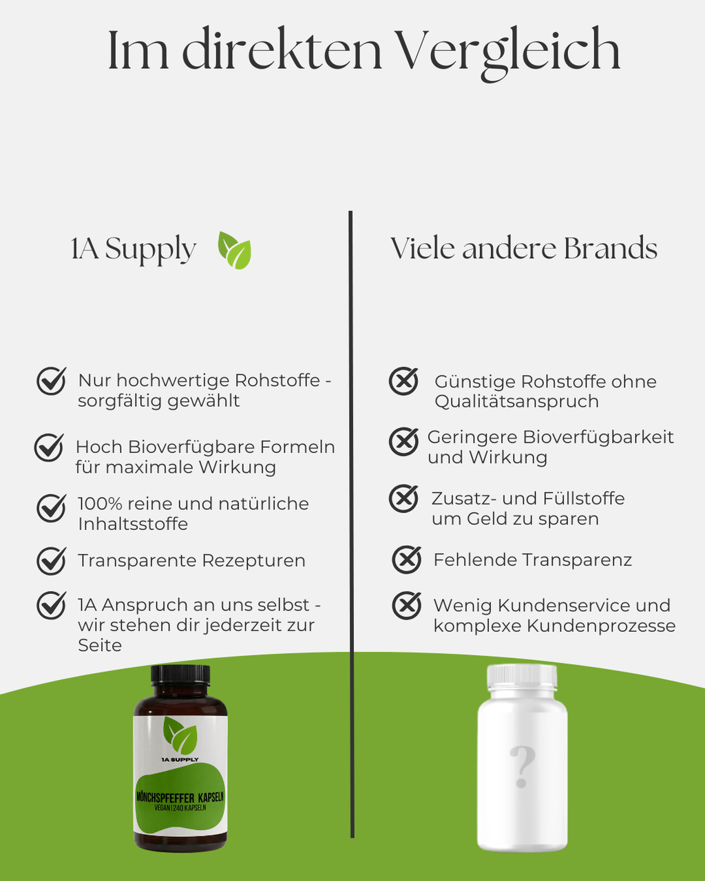 Mönchspfeffer - 1A Supply