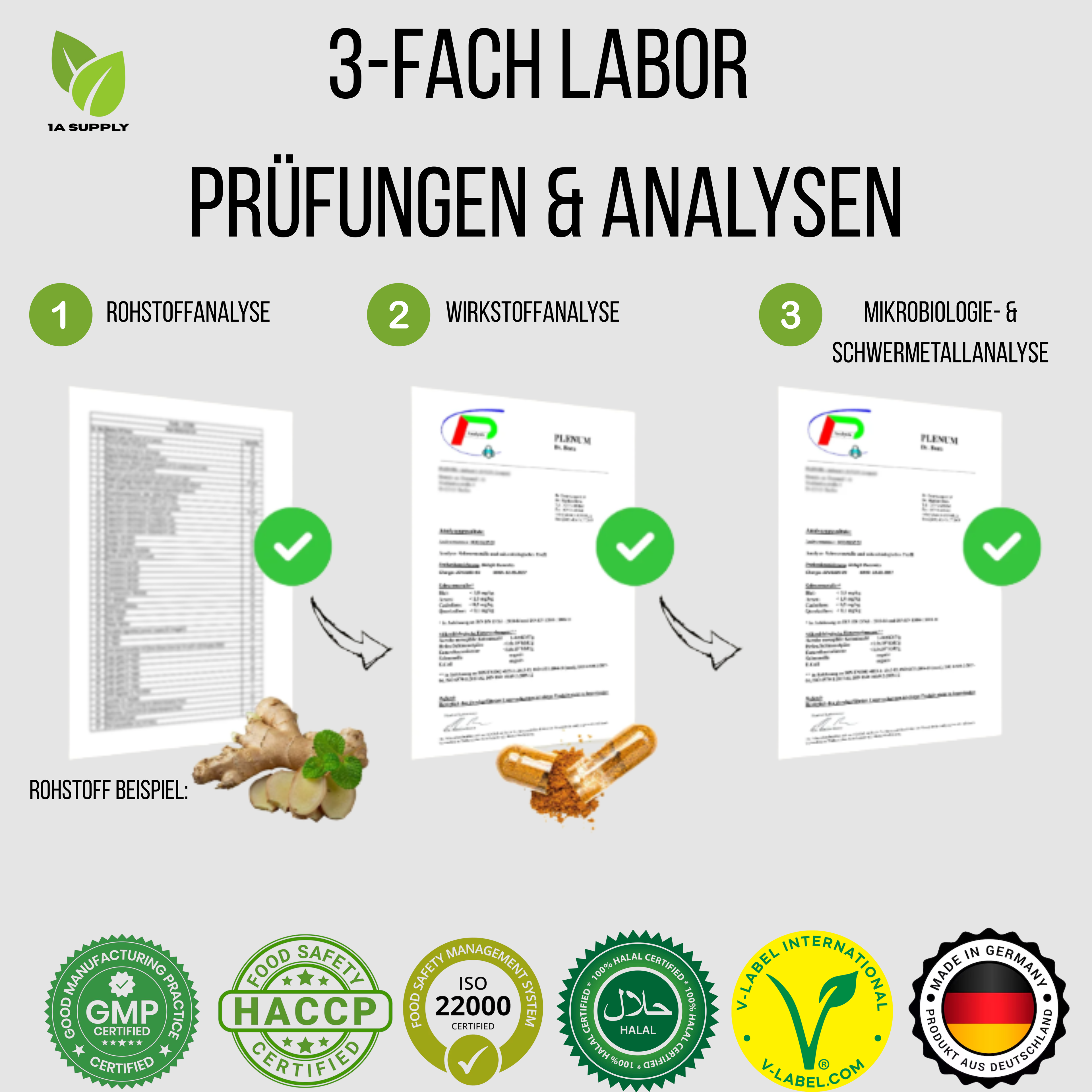 Laboranalysen 1A Supoly