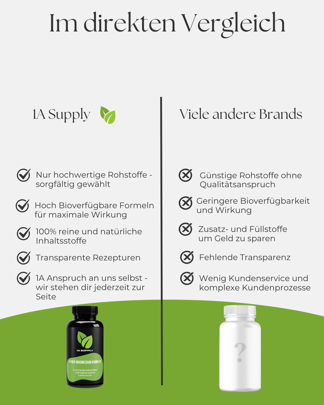 Magnesium 4fach Komplex