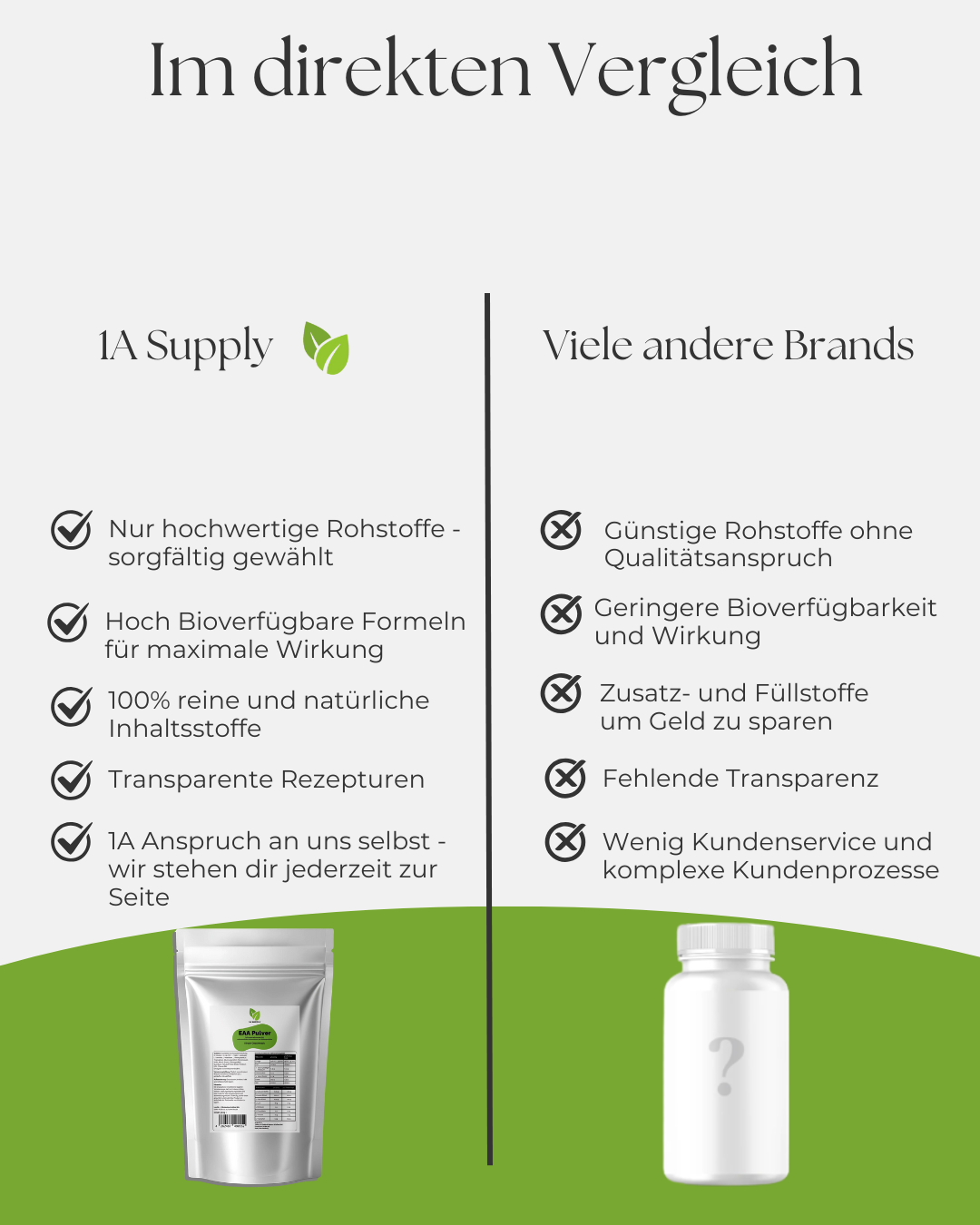 EAA (Essentielle Aminosäuren)