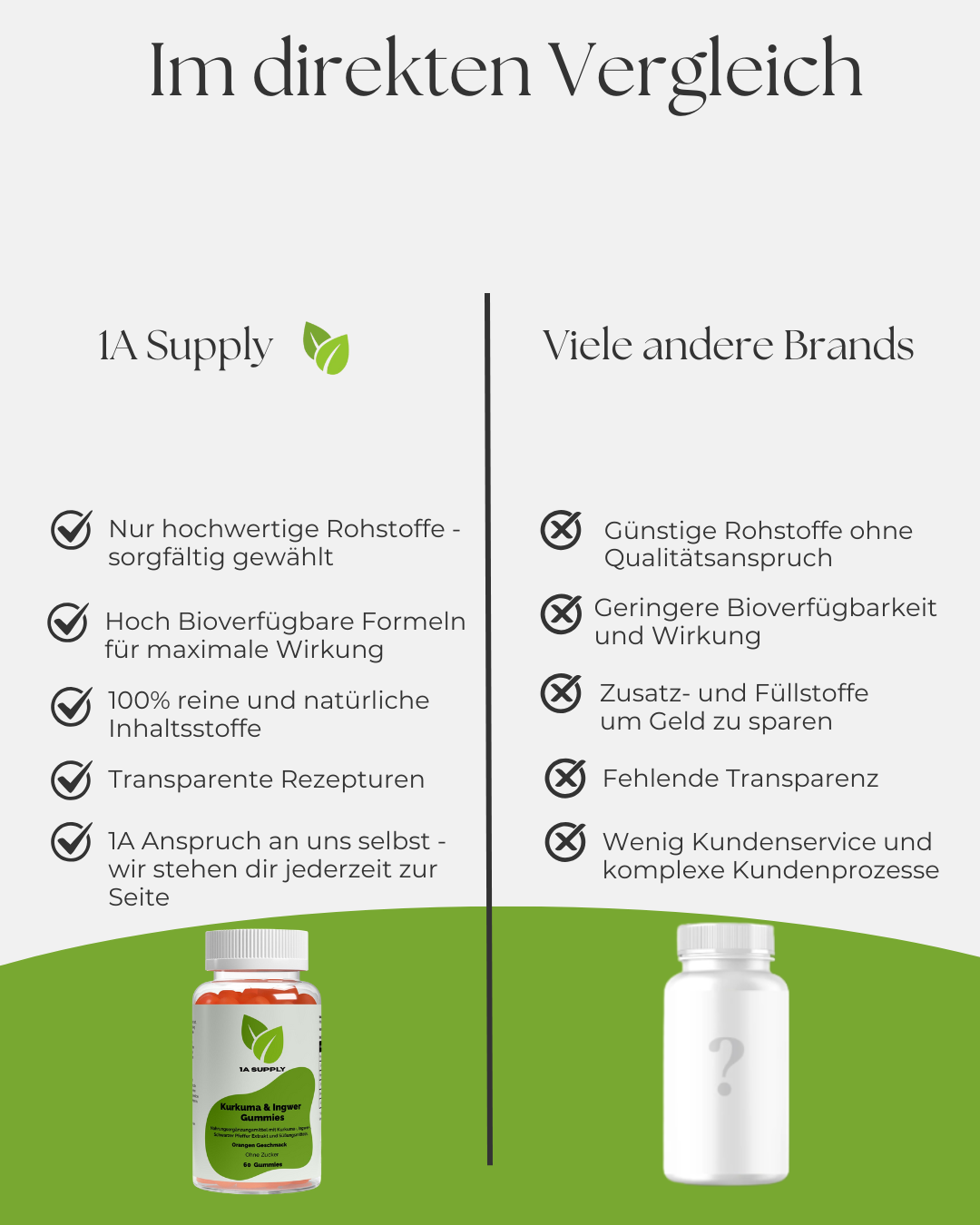 Kurkuma + Ingwer + Schwarzer Pfeffer Gummies