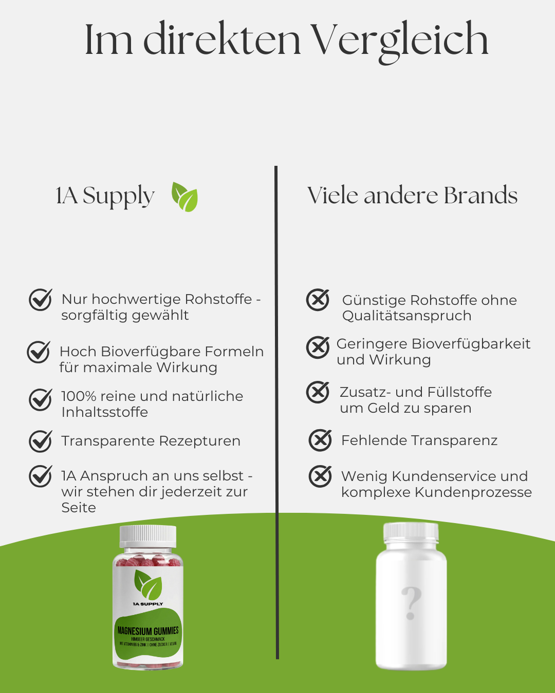 Magnesium + Zink + B6 Gummies - 60 Stk.