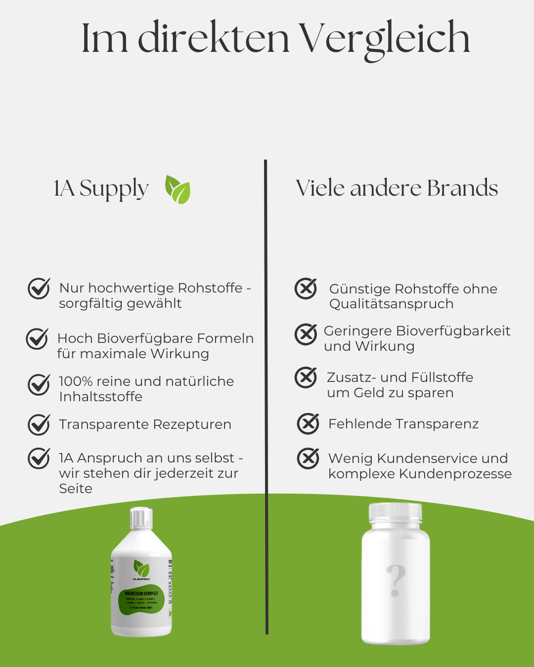 Magnesium Komplex Shots Plus+