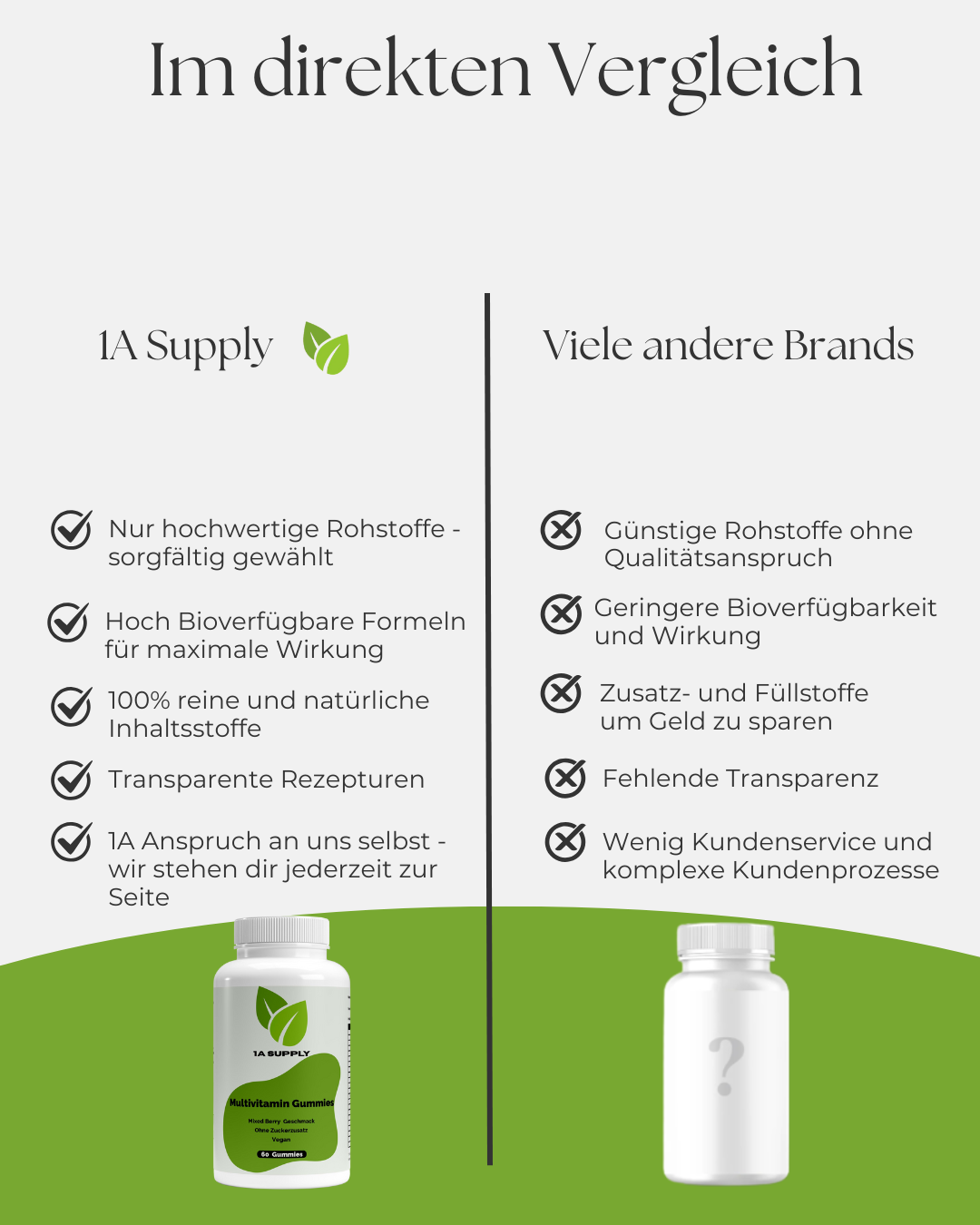 Multivitamin + Mineral Gummies