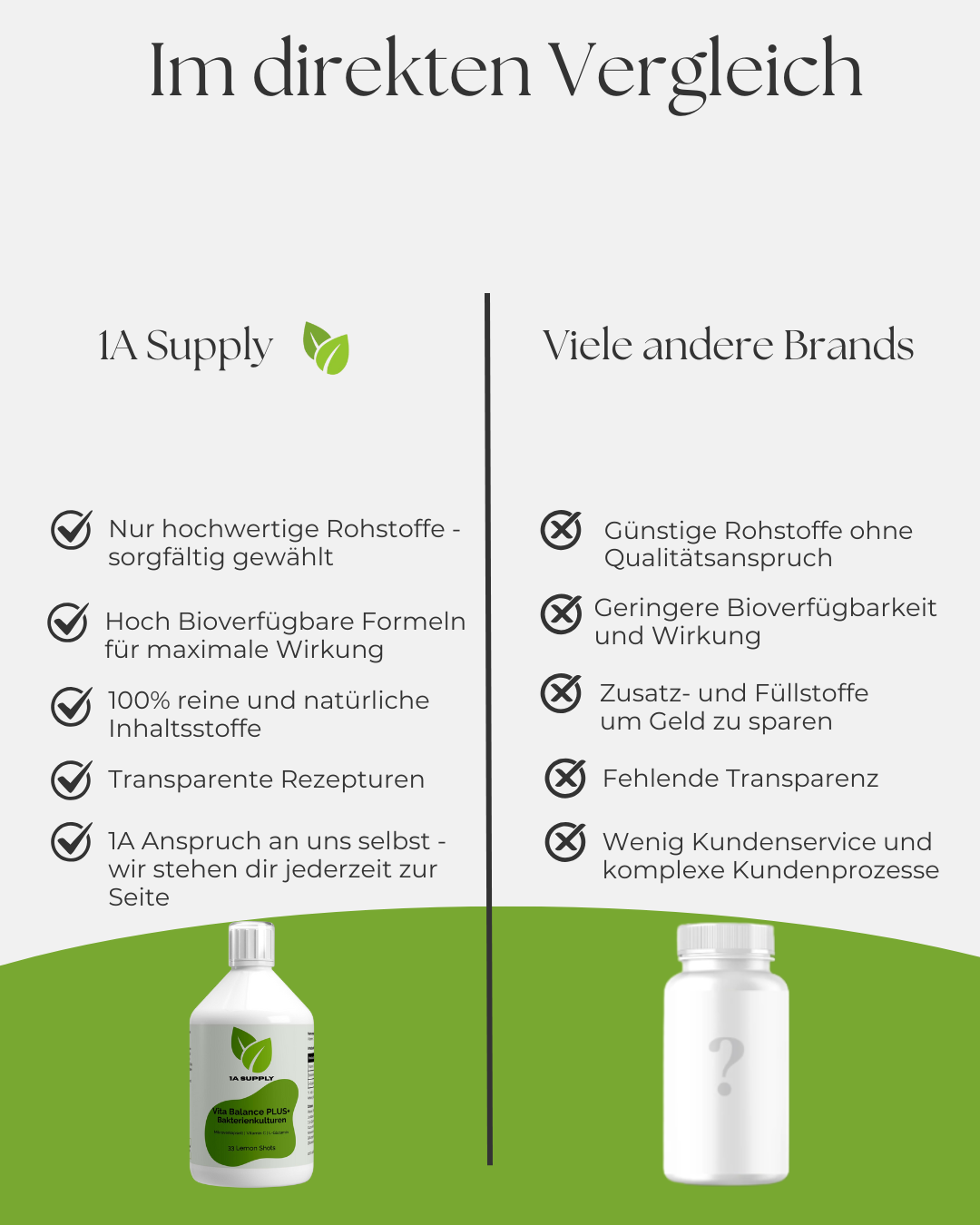 Vita Balance PLUS+  Bakterienkulturen