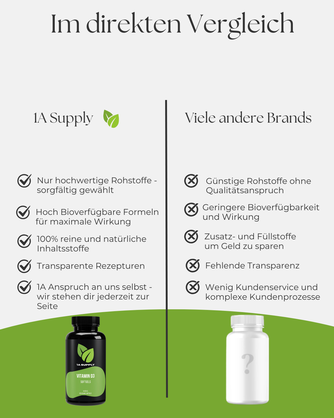 Vitamin D3 3.000 I.E