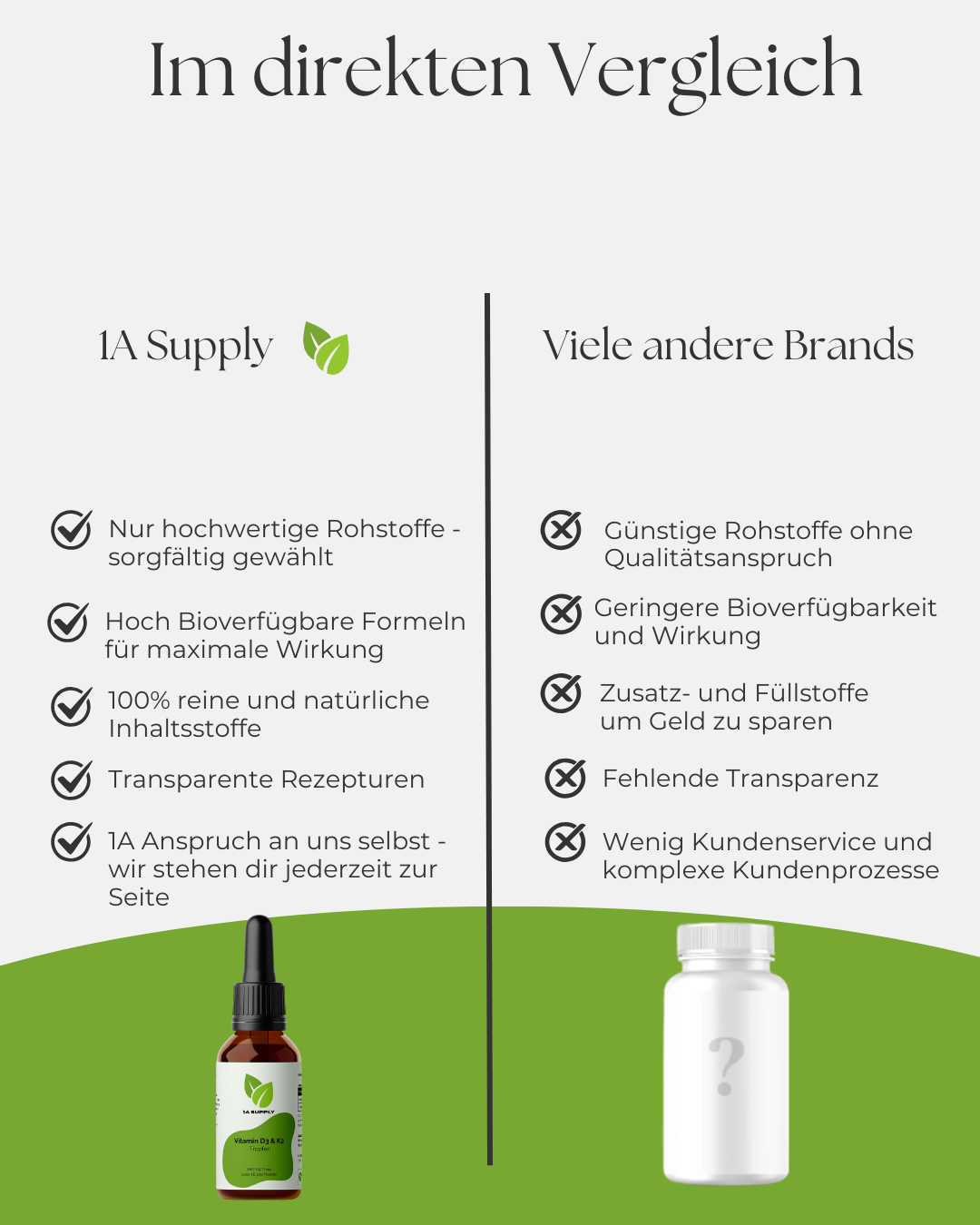 Vitamin D3 + K2 Tropfen - 1A Supply