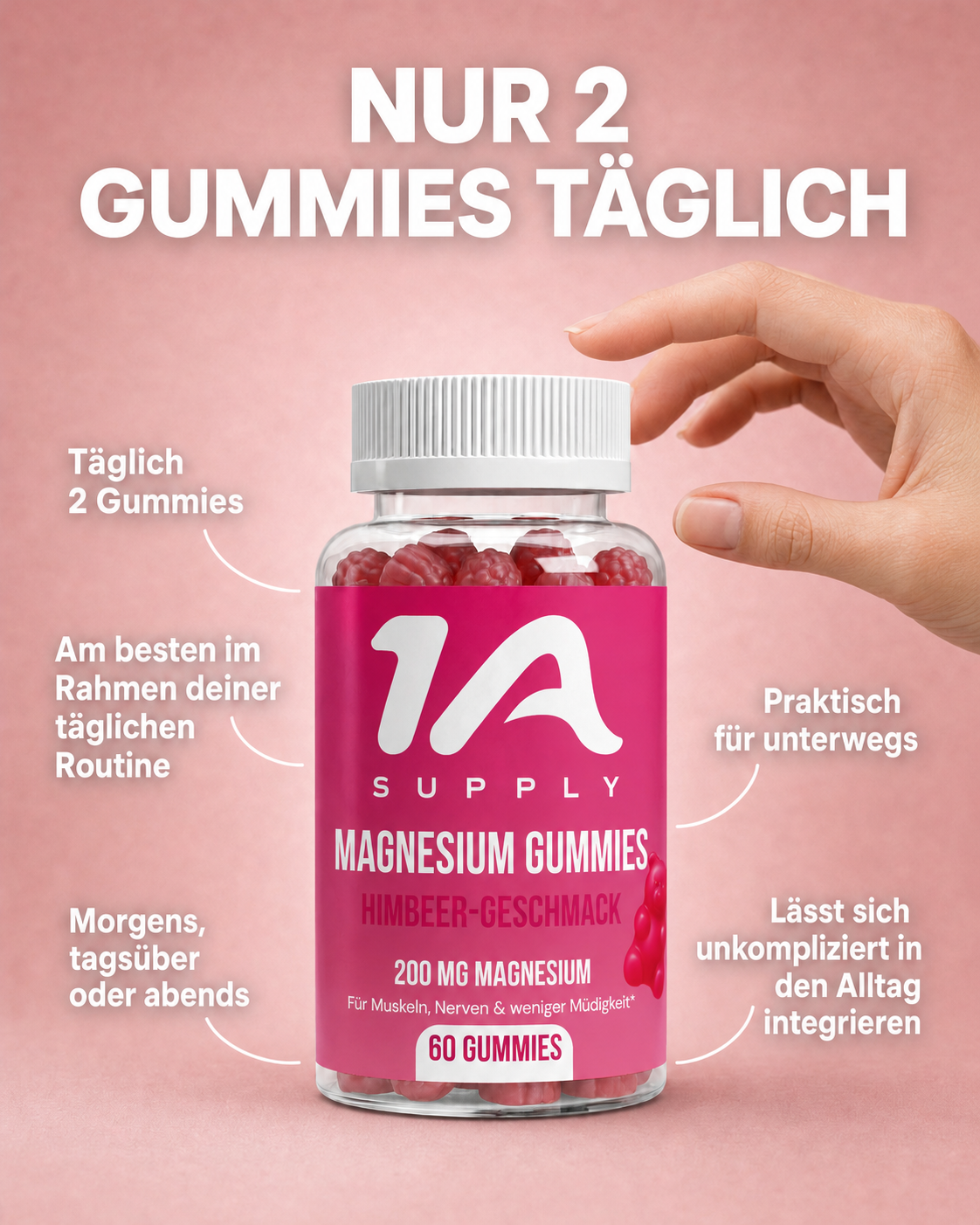 Magnesium + Zink + B6 Gummies