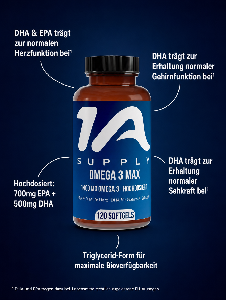 Omega 3 Max Softgels (hochdosiert)