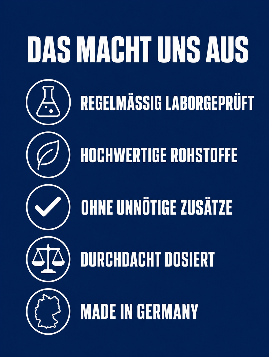 Omega 3 Max Softgels (hochdosiert)