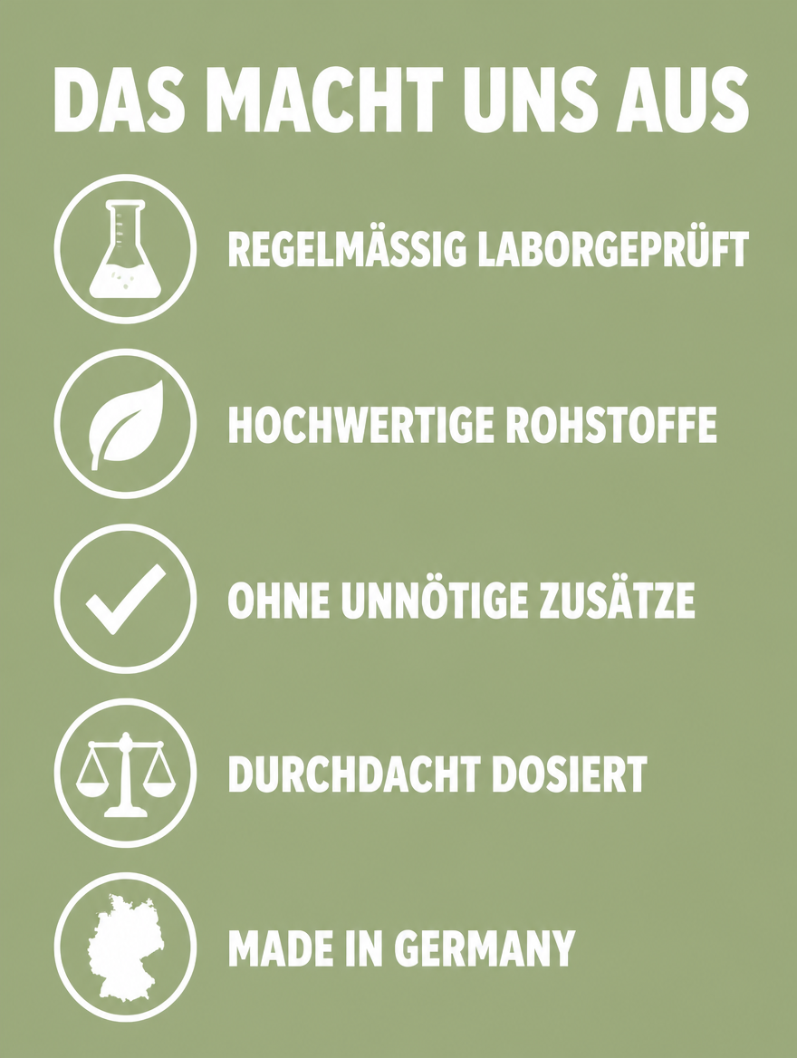 Grüntee Extrakt 50% Polyphenole Tabletten